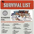 A Suggested Survival List